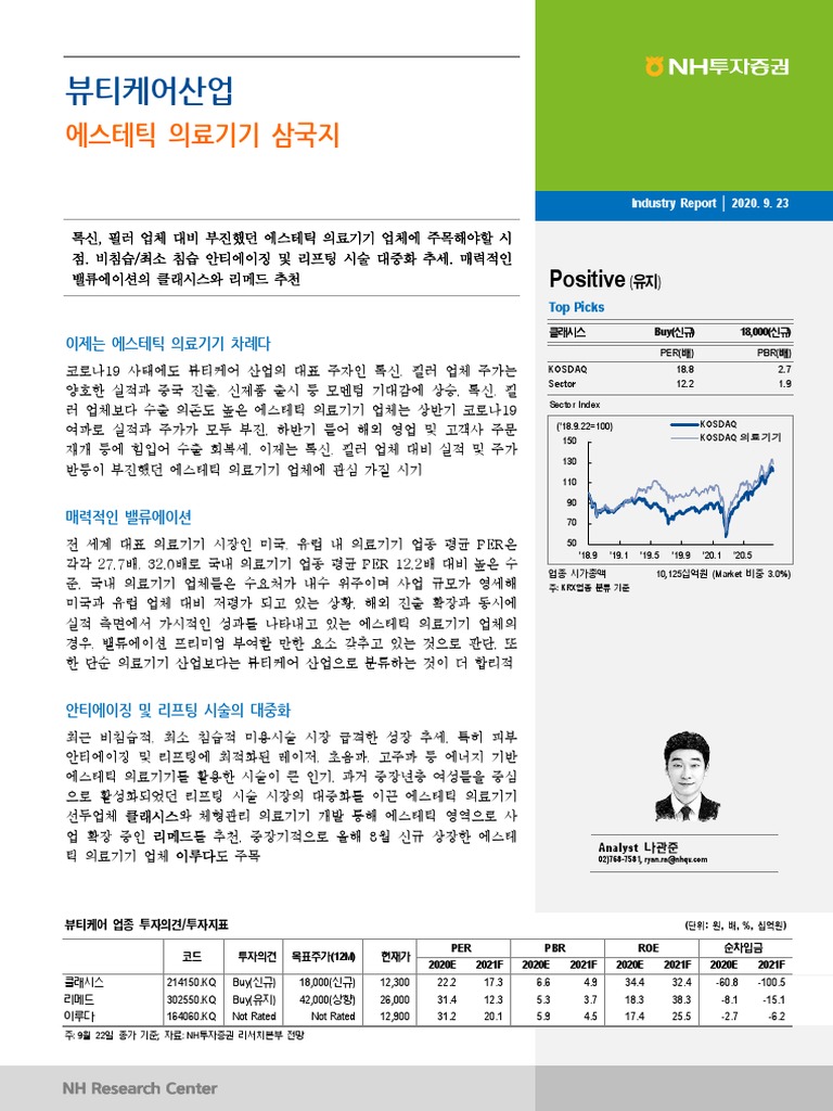 NH Medical Aesthecic Report | PDF