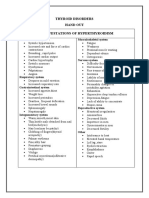 Manifestations of Hyperthyroidism and Hypothyroidism Handout