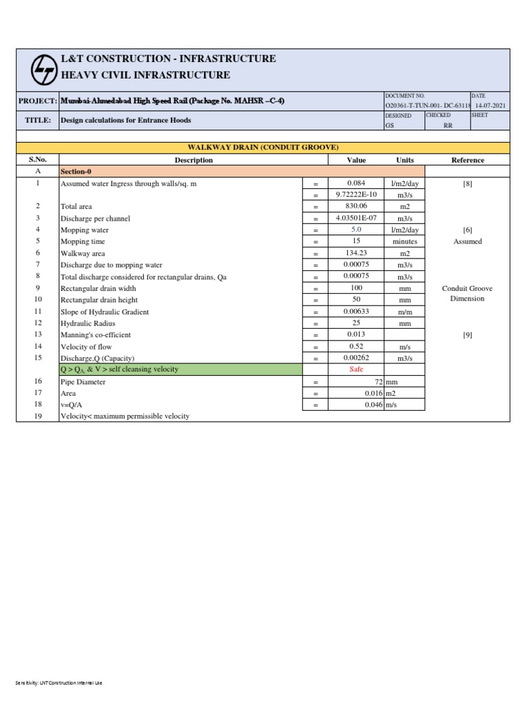 Entrance Hood Design Calculations | PDF | Discharge (Hydrology ...