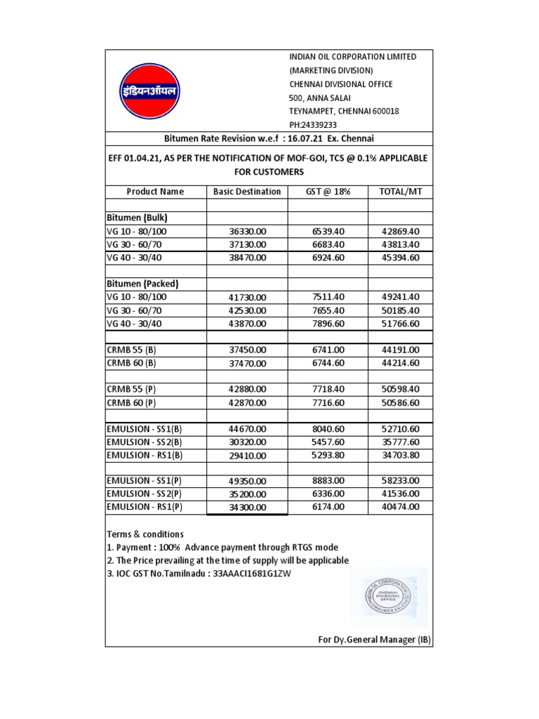 Bitumen Rate Revision 16 07 2021 | PDF