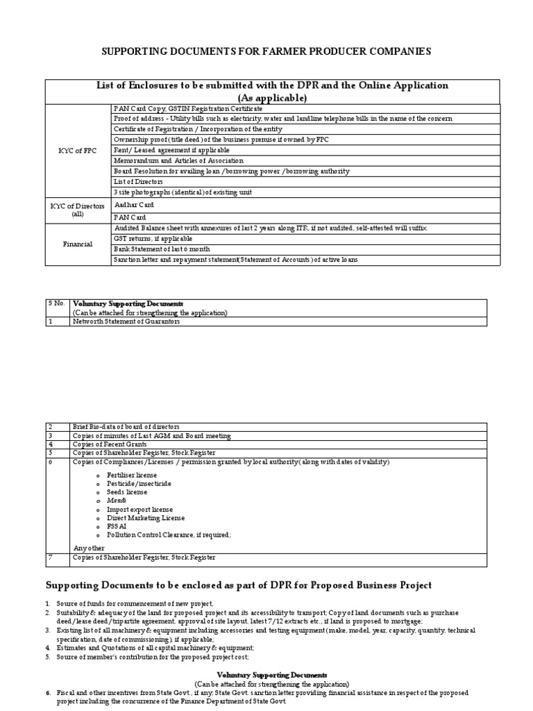 DPR Requirements for PAN Card Submission | PDF | License | Deed