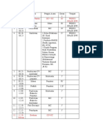 Rundown FC