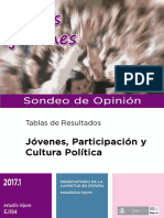 Jóvenes - Participación - Cultura - Política - Sondeo - 2017-1 - Tablas