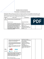 Segunda Etapa Del Proceso Aplicaciones