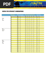 Vehicle Diagnostic Report Status Pdf Motor Vehicle Manufacturers Off Road Vehicles