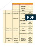 Human Resource Course Curriculum March 2021-April 2021