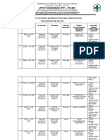 Jadwal Dosis II