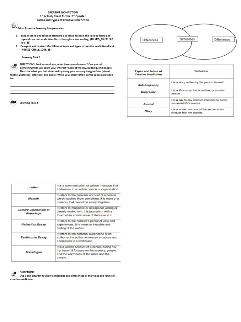 Creative Nonfiction Week 1 Activity Sheet Pdf