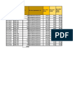 Description Q.Ty Danfoss Code W Line Equivalent ID List Price 2018 Discount Pallet Net 2018 Pallet (DAP)