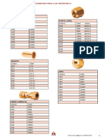 Catalogo Total Conexões