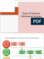 Types of Business Info Systems Explained