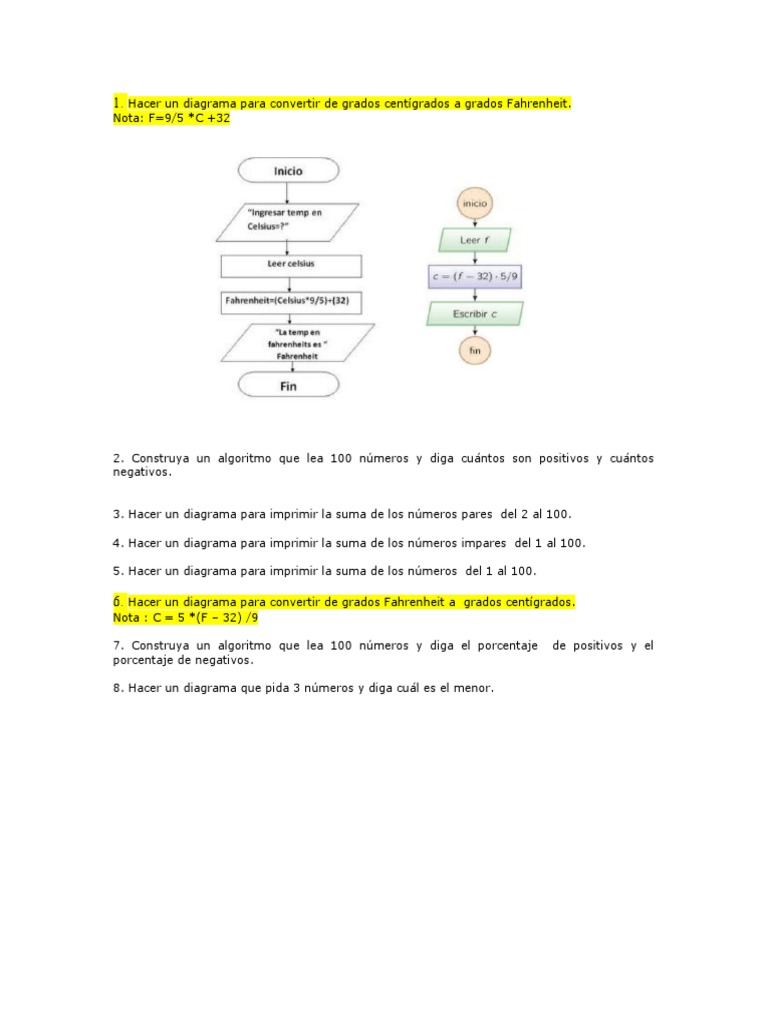 Ejercicios Algoritmos | PDF | Algoritmos | Prueba (evaluación)