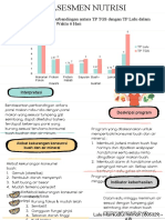 Asesmen Nutrisi