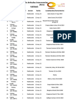 Articulos Cantidad Accion Fecha Localización/Comentarios