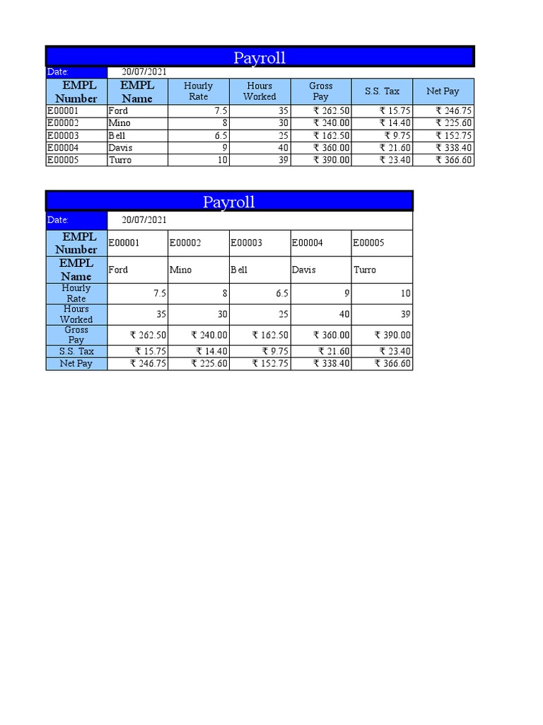 Payroll Spreadsheet | PDF