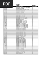 Product Number (SKU) Product Name (SKU) Product Line ID