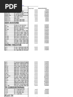 Download Discounted  BRAND NEW LG Products by Gold Usenekong SN51702293 doc pdf