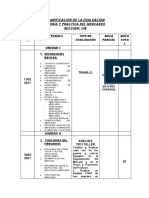 Planificacion de La Evaluacion - Teoria y Practica Del Mercadeo