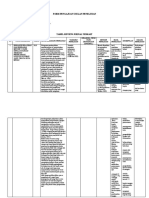 Halwatiah FORM PENGAJUAN USULAN PENELITIAN