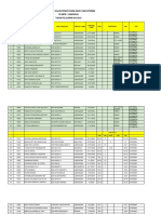 DATA CALON PPDB SMPN 1 Lamongan 2014 - 20153