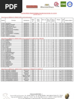 Listino_n.13