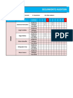 SEGUIMIENTO AUDITORIAS POR SUPERVISOR (1) (Recuperado) (Autoguardado)