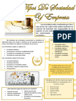 Blog Tipos de Sociedades y Empresa Tarea Del Sena Semana 1 Actividad 1