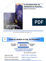 1.5 Modelos Termodinámicos Hysys