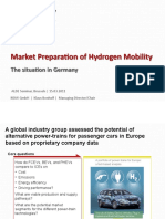 Market Preparation of Hydrogen Mobility