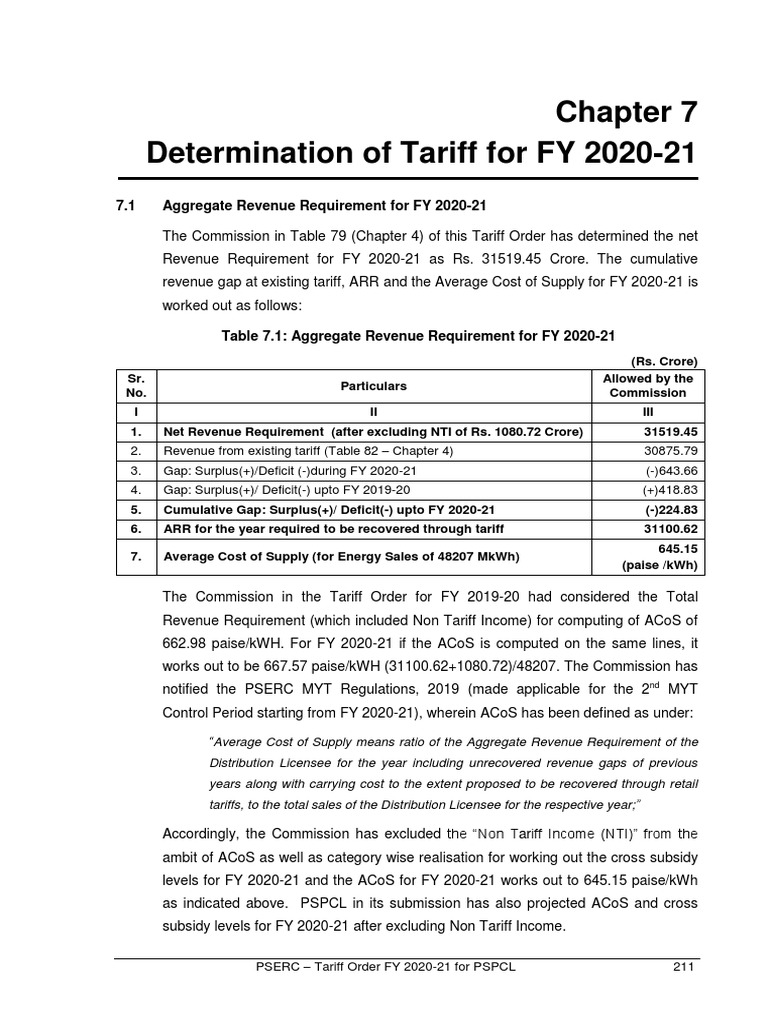 PSPCL Tariff Order FY 2020-21 Summary | PDF | Tariff | Subsidy