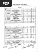 Study Scheme Ug 2018 Onwards 1