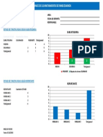 MGQ-5S-F-05 - Avance de Levantamiento de Innecesarios