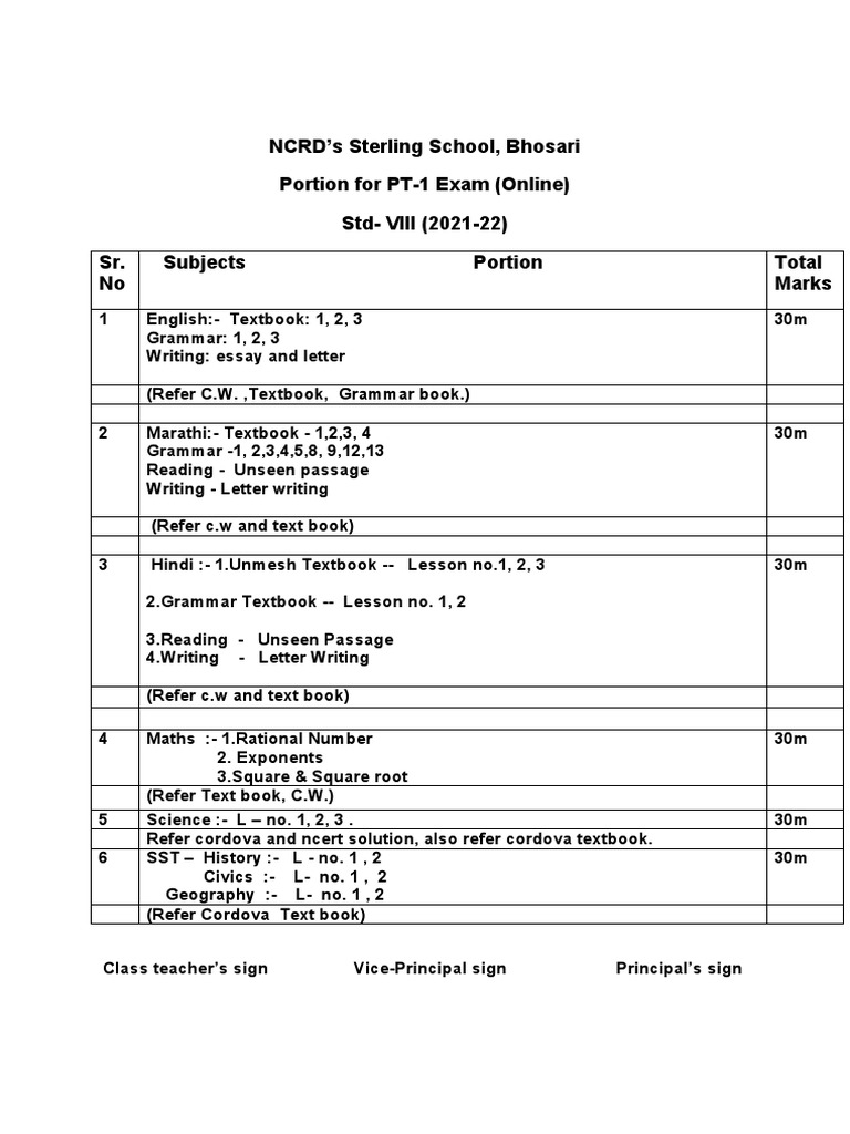 8th Pt 1portion 21 22 Pdf