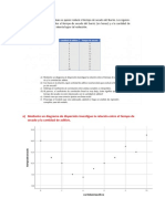 A) Mediante Un Diagrama de Dispersión Investigue La Relación Entre El Tiempo de Secado y La Cantidad de Aditivo