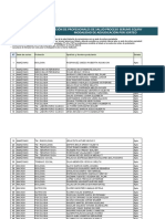 Listado de Aptos Por Sorteo Equivalente 2021-I