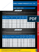 Hebei Qianli Rubber Products Co., Ltd. SAE 100 hose specifications