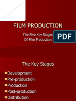 Film Production Stages