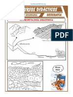 Geomorfología Amazónica para Cuarto Grado de Secundaria