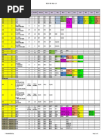 MT2502 GPIO Table v1 0