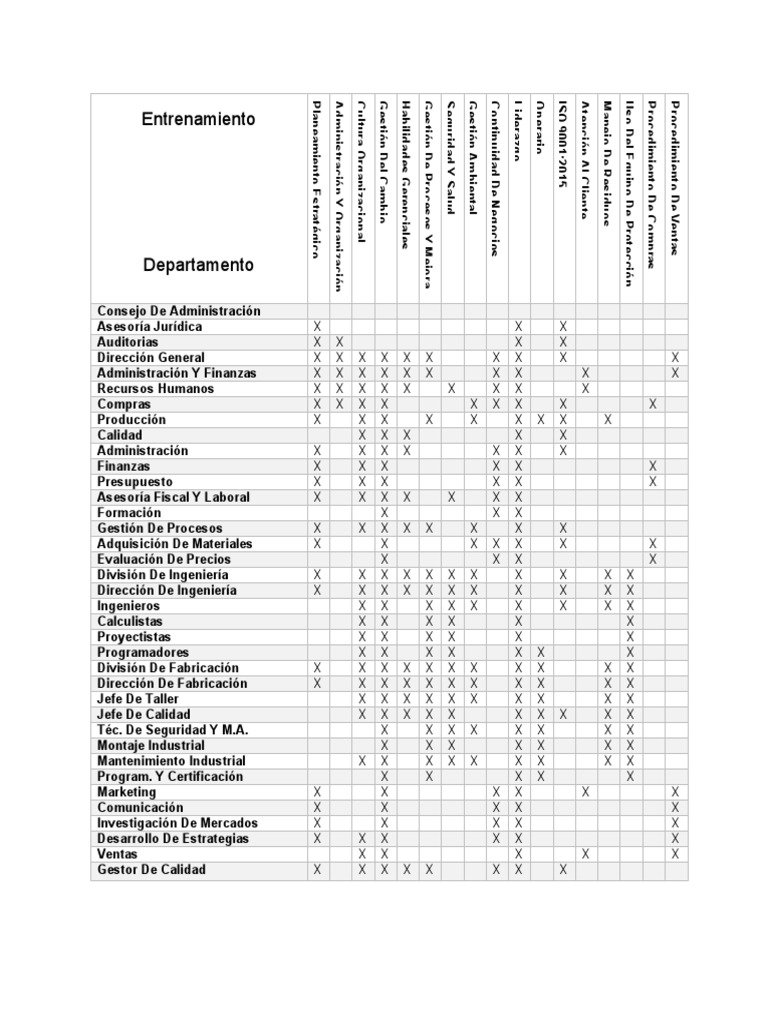 matriz-de-entrenamiento-pdf-business-economias