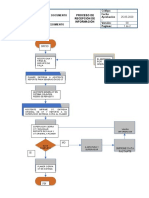 PROCESO DE RECEPCIÓN DE INFORMACIÓN