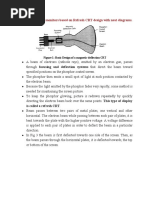 Module - 1 - CG Notes