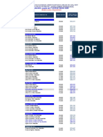 02 2020. Precios VW Autos Nuevos