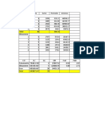 Resumen Cuenta Suma Promedio Varianza Tratamientos: F.V S.C G.L CM Fcal Ftab