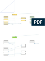 Mapa Conceptual Duelo en El Divorcio