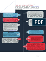 Infografia Ejemplo