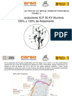 Analisis - 133% Aislamiento Via Tren Maya Campeche