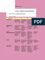 Your Rubric - Debate de Clase - CUIDADO DE LOS RECURSOS