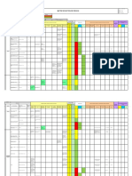 Matriz Iperc - Modelo 2019