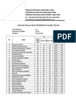 Nilai Irfandi Xii TKJ